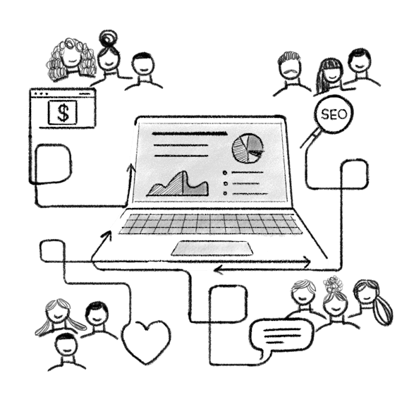 Computer showing how different people become leads online