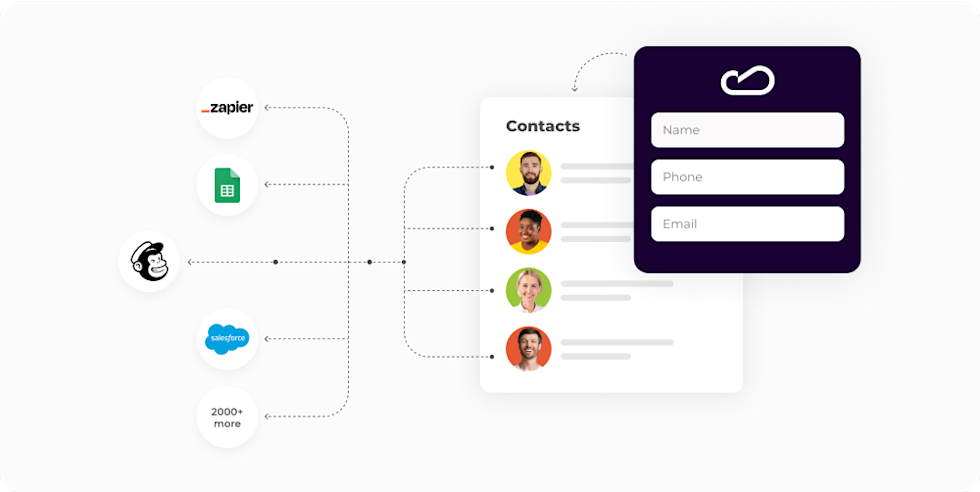 You can easily send all the data gathered from Claspo’s widgets straight to Mailchimp, allowing you to enrich your mailing list easily and add a layer of personalization.