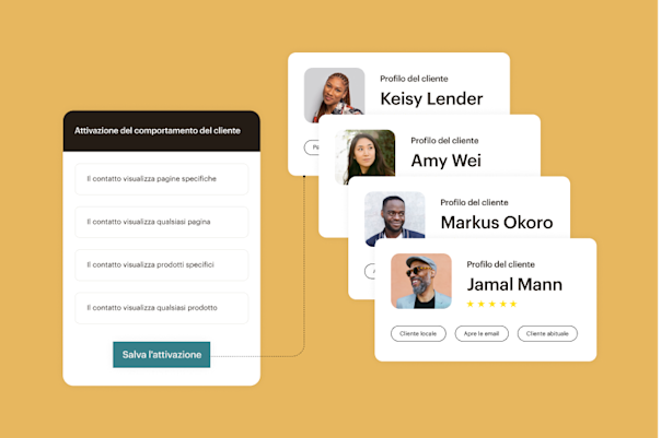 Attivazione del comportamento di un cliente con 4 opzioni. Quattro diversi profili di clienti alla loro destra.