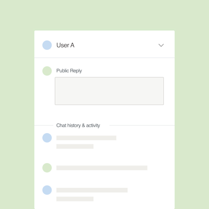 Zendesk Activity - customer activity
