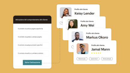 Attivazione del comportamento di un cliente con 4 opzioni. Quattro diversi profili di clienti alla loro destra.