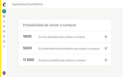 Una computadora portátil que muestra la segmentación predictiva y la probabilidad de compra nuevamente