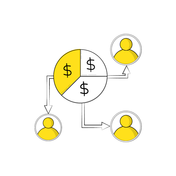 Pie chart and customers