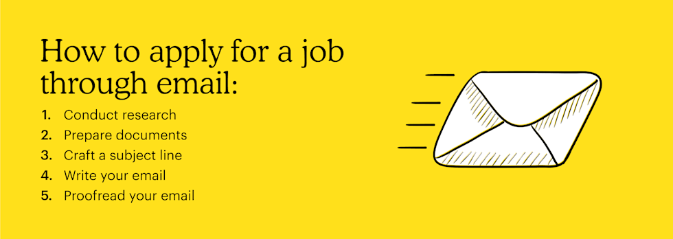 Graphic with envelope in motion and the headline "How to apply for a job through email"