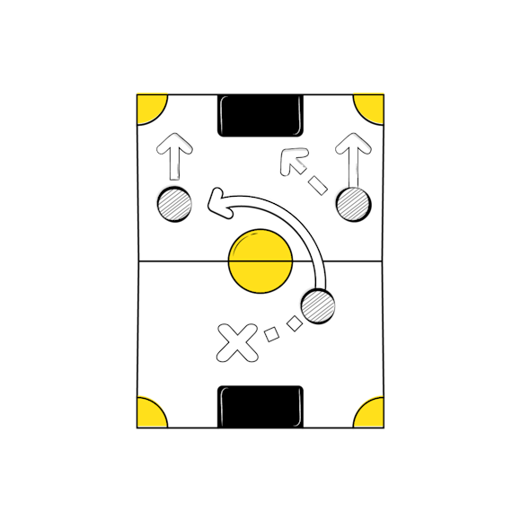 Develop your competitive strategy