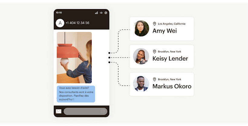Message SMS sur appareil mobile avec des lignes pointillées dirigées vers des profils clients à différents endroits