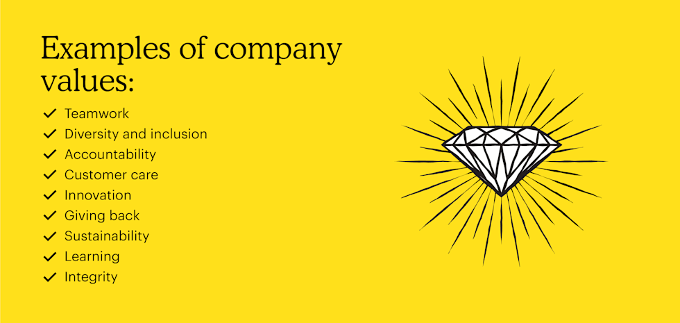 examples of company values 