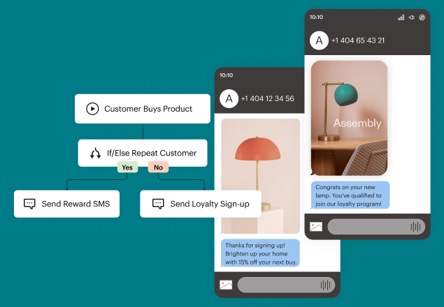 A simplified version of Mailchimp’s user interface showing an example marketing automation flow: If a customer buys a product, Mailchimp checks if they’re a repeat customer. If they are, it sends them a reward via SMS. If they aren’t, it sends them a message promoting the loyalty and rewards program.