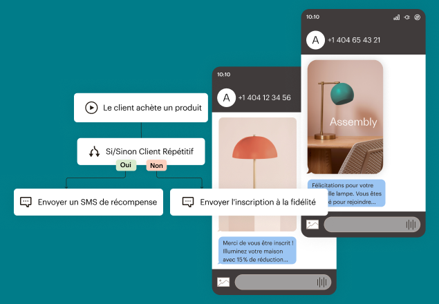 Version simplifiée de l’interface utilisateur de Mailchimp montrant un exemple de flux d’automatisation marketing. Lorsqu’un client achète un produit, Mailchimp vérifie s’il s’agit d’un acheteur régulier. Si c’est le cas, il lui envoie une récompense par SMS. Sinon, il lui envoie un message faisant la promotion du programme de fidélité et de récompenses.