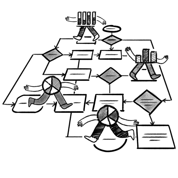 Data source management