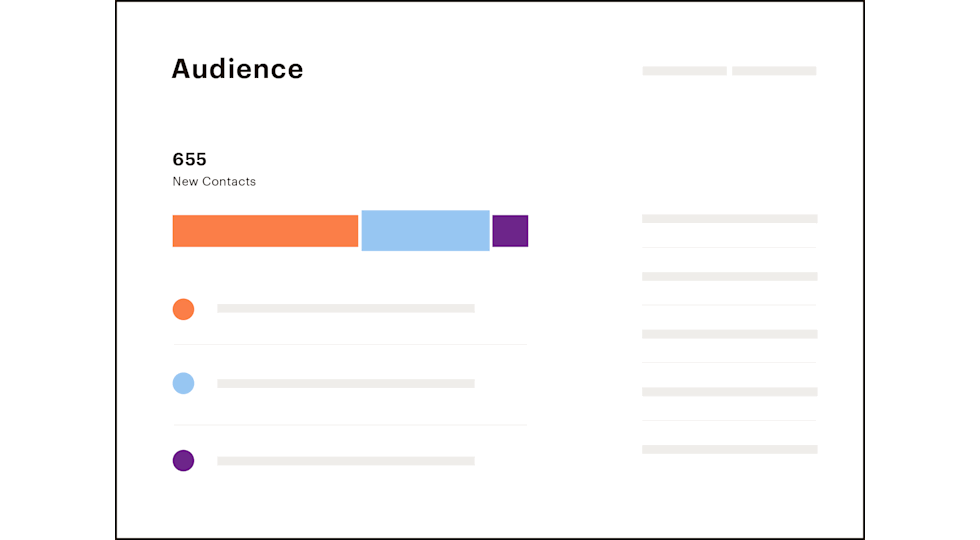 Illustration of the audience dashboard