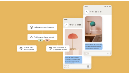 Due SMS inviati da Mailchimp. Alla loro sinistra c'è un flusso di viaggio che determina se inviare a un cliente un SMS premio o un SMS di iscrizione al programma fedeltà.