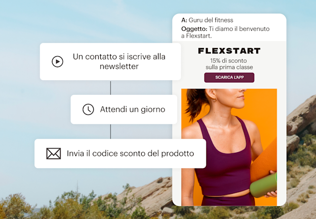 Un'automazione del Customer Journey che invia un codice sconto il giorno dopo che un visitatore si è iscritto alla newsletter.