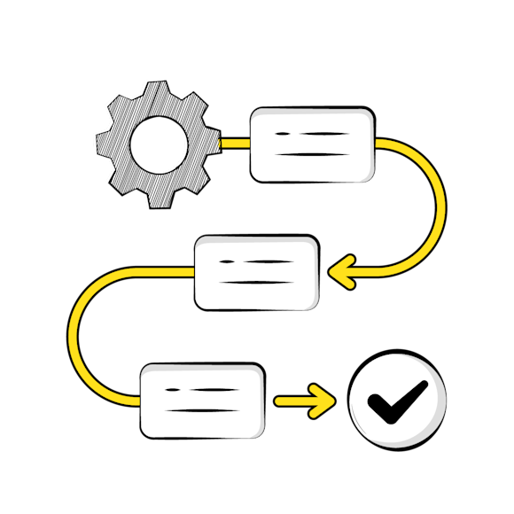 automated SMS triggers concept - Simple workflow diagram showing three connected steps with yellow arrows, starting with a gear icon and ending with a checkmark