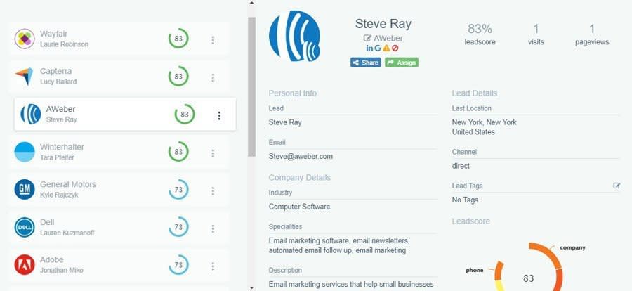 Image of LeadBoxer dashboard