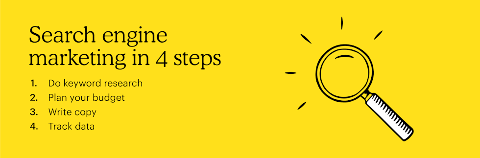 Graphic: Search engine marketing in 4 steps