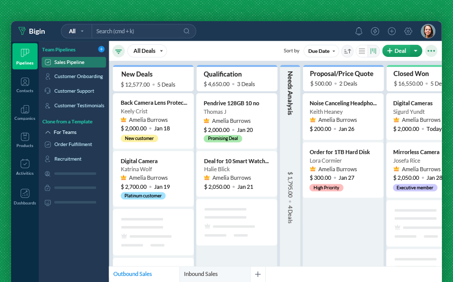 Team Pipelines for improved efficiency