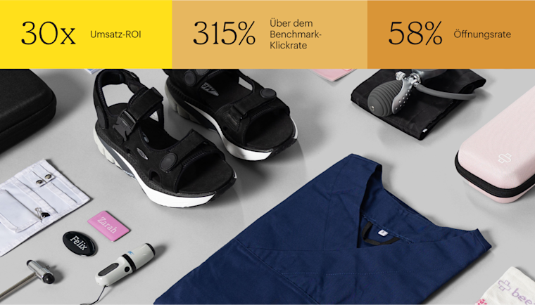 Farbenfrohe medizinische Uniformen, Accessoires und Zubehörteile sind ordentlich vor einem grauen Hintergrund angeordnet. Zu den Artikeln gehören blaue Kittel, bequeme Schuhe, Stethoskope, Uhren, Socken, Namensschilder und mehr. Die Statistiken oben auf dem Foto lauten: 30-facher Umsatz-ROI, 315 % über dem Klickraten-Benchmark und Öffnungsrate von 58 %.