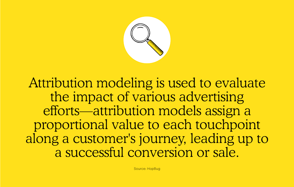 Attribution modeling is used to evaluate the impact of various advertising efforts—attribution models assign a proportional value to each touchpoint along a customer's journey, leading up to a successful conversion or sale.