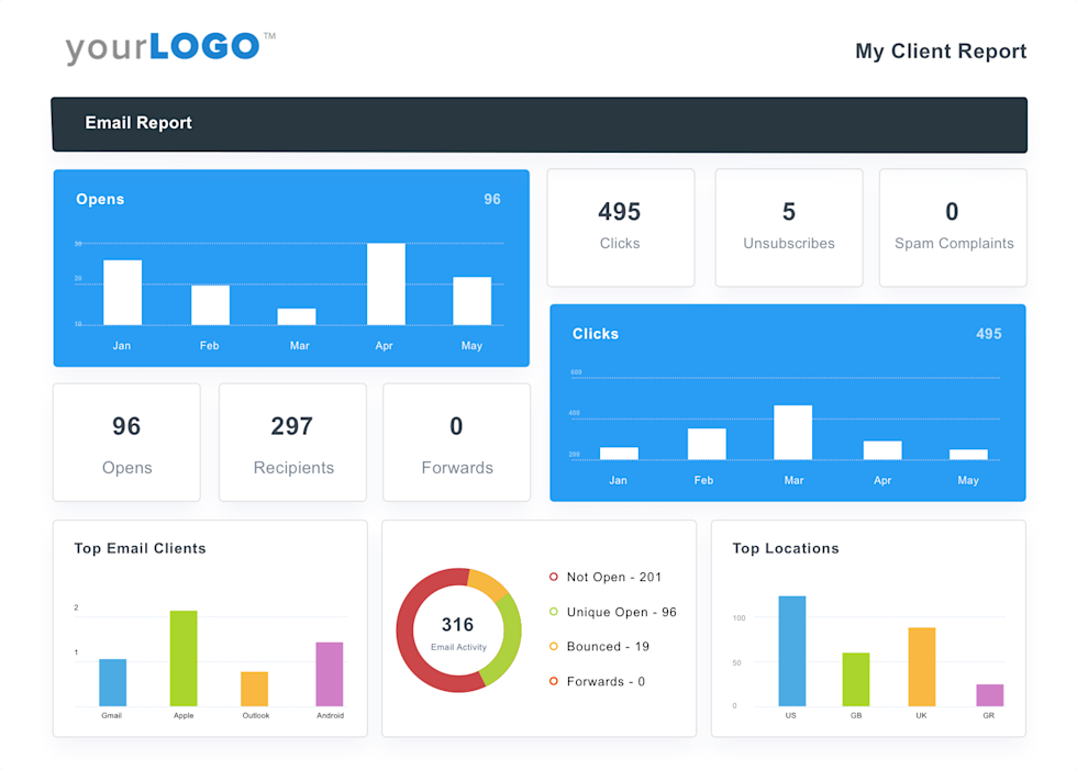 Image of e-mail dashboard