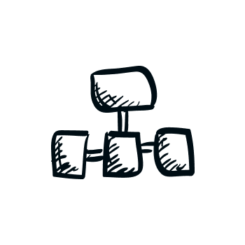 How AI-powered customer segmentation works