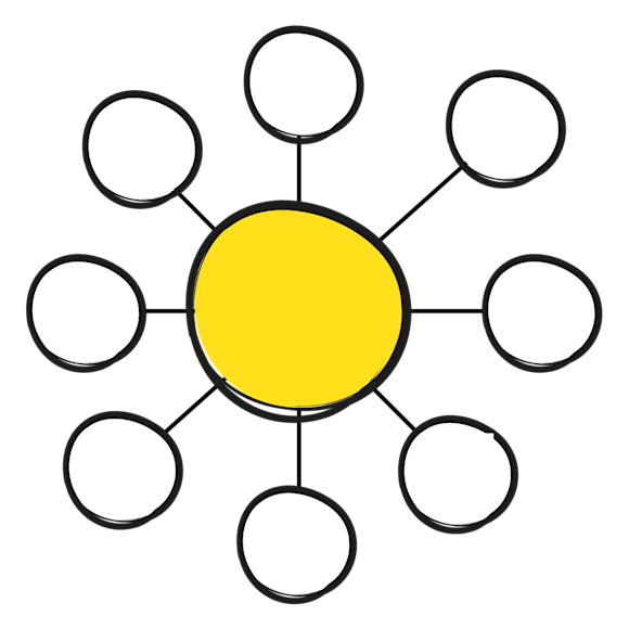 Illustration of a central figure with different nodes
