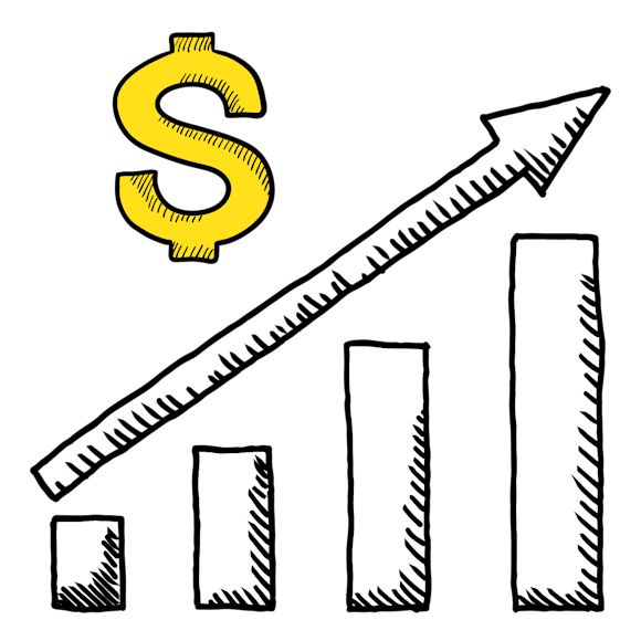 Benefits of suggestive selling