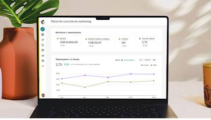 Tela do notebook mostrando o painel de controle de marketing do Mailchimp, que permite que os usuários personalizem relatórios. Este exemplo mostra o desempenho ao longo do tempo para várias métricas, incluindo receita, receita média por pedido, número total de pedidos e taxa de cliques.