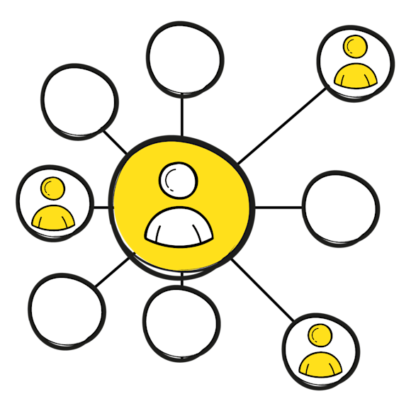 Graphic of networking opportunities