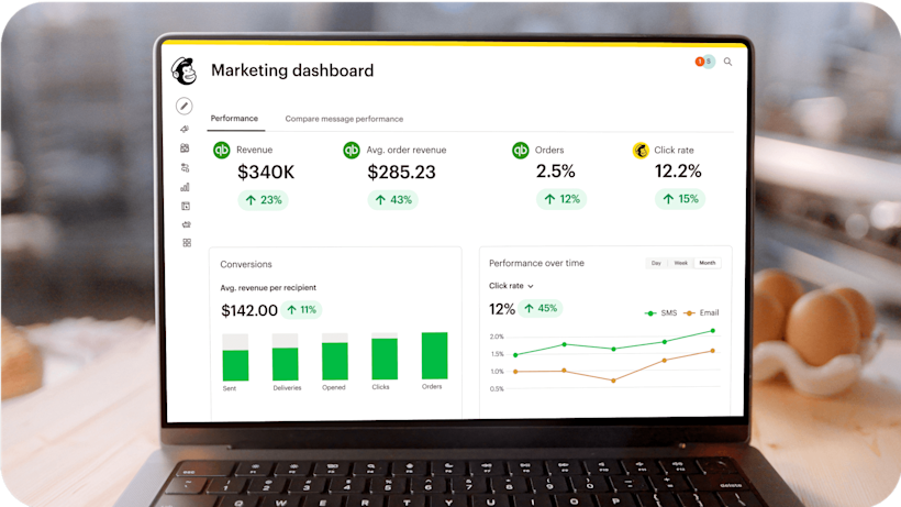 Image of a laptop displaying the Mailchimp Marketing Dashboard feature on its screen