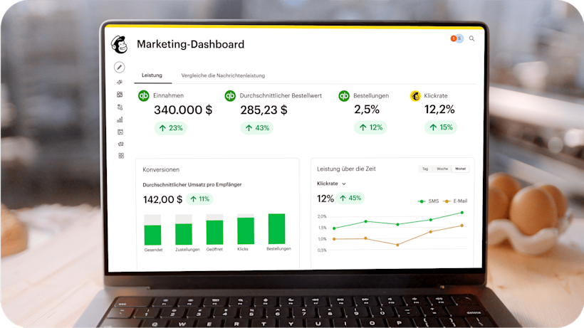 Bild eines Laptops, auf dessen Bildschirm das Marketing-Dashboard-Feature von Mailchimp angezeigt wird.