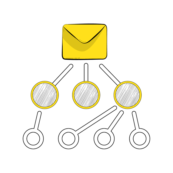 What are email flows?