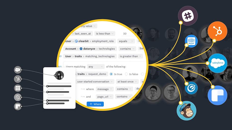 Build precise segments from all your data, then update all your tools in real-time