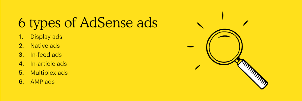 Types of ads on AdSense: Display ads, Native ads, In-feed ads, In-article ads, Multiplex ads, and AMP ads.