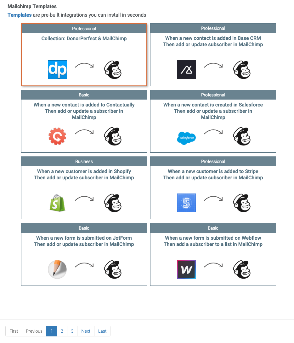 Image showing the platforms APIANT integrates with