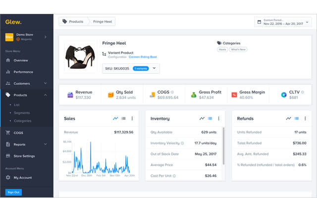 Glew helps you generate more revenue, cultivate loyal customers and optimize product strategy.