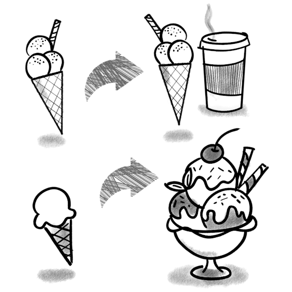 Cross-selling and upselling