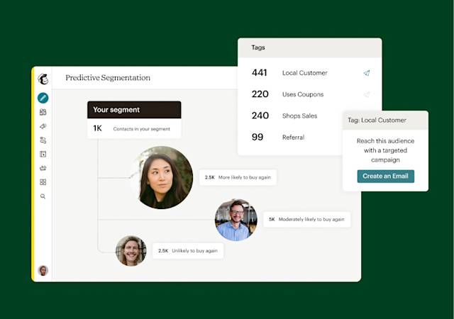 Example Mailchimp interface demonstrating predictive segmentation using AI-powered recommendations.