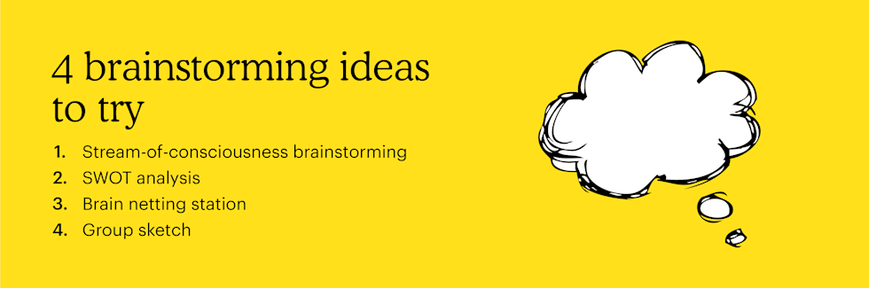 4 brainstorming ideas: Stream-of-consciousness brainstorming, SWOT analysis, brain netting station, and group sketch.