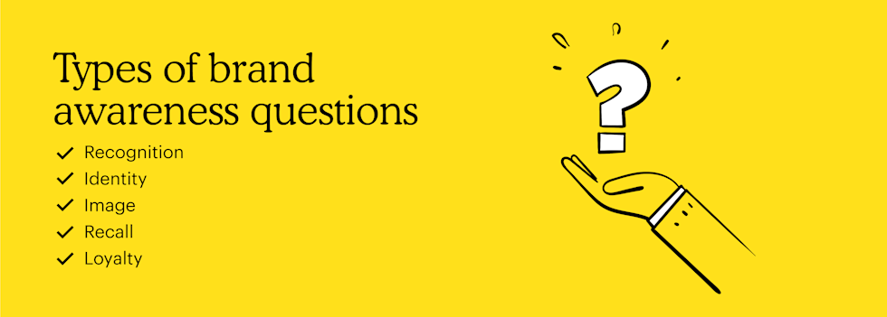 Types of brand awareness questions are recognition, identity, image, recall & loyalty questions.
