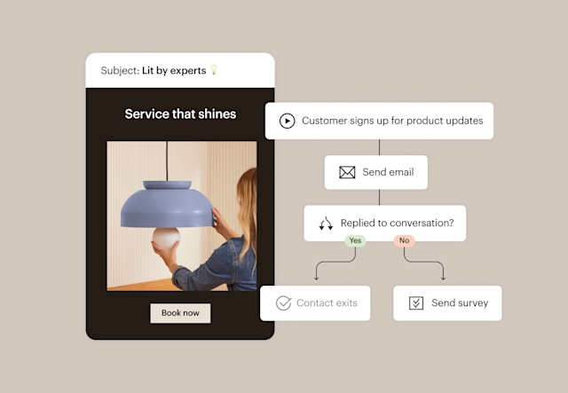 Lighting company email showing an automated journey using various triggers to engage leads and guide them toward conversion.