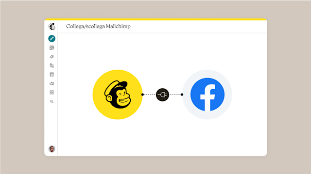 I loghi di Mailchimp e Meta collegati da un'icona a forma di spina che mostra l'integrazione tra Meta Lead Ads e Mailchimp.
