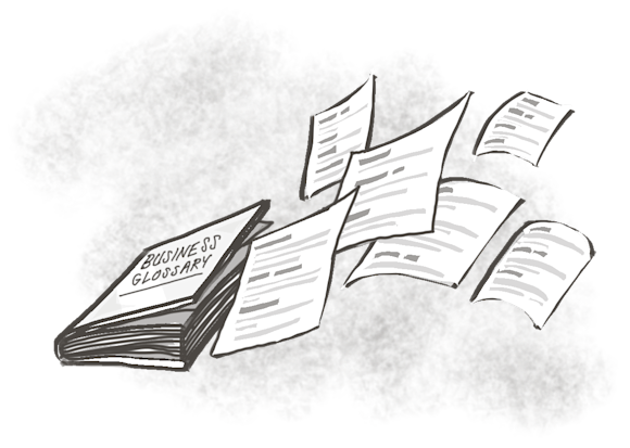 A business glossary defines terms, a data catalog indexes data assets, and a data dictionary details database elements.