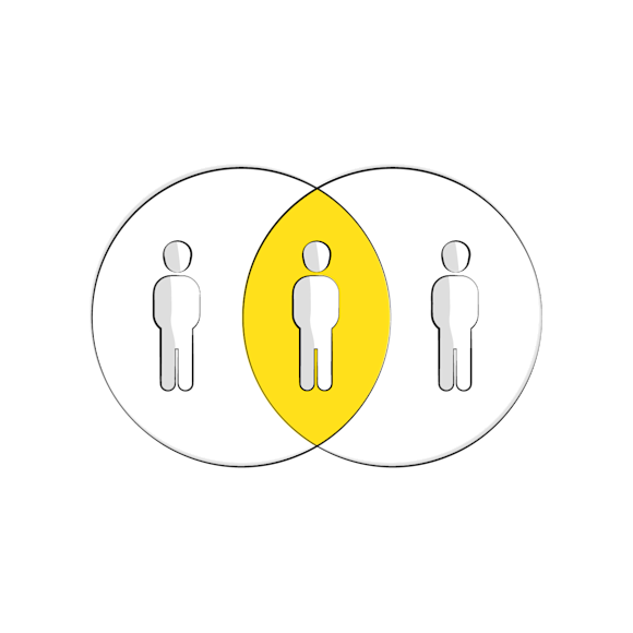 What is audience overlap?