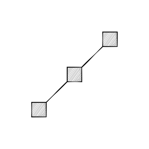 What is the linear attribution model?