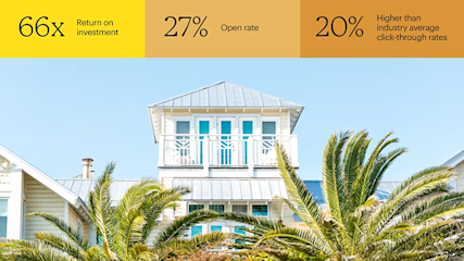 White coastal beach house with turquoise trim and palm trees against bright blue sky, with performance metrics displayed above