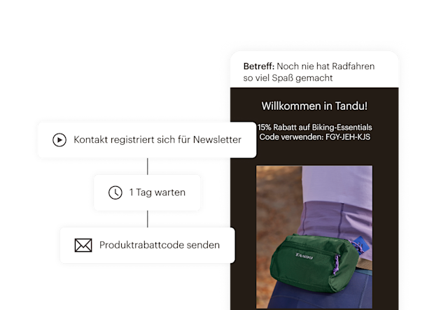 Eine Customer-Journey-Automatisierung, die einen Tag nach der Anmeldung eines Besuchers für deinen Newsletter einen Rabattcode sendet.