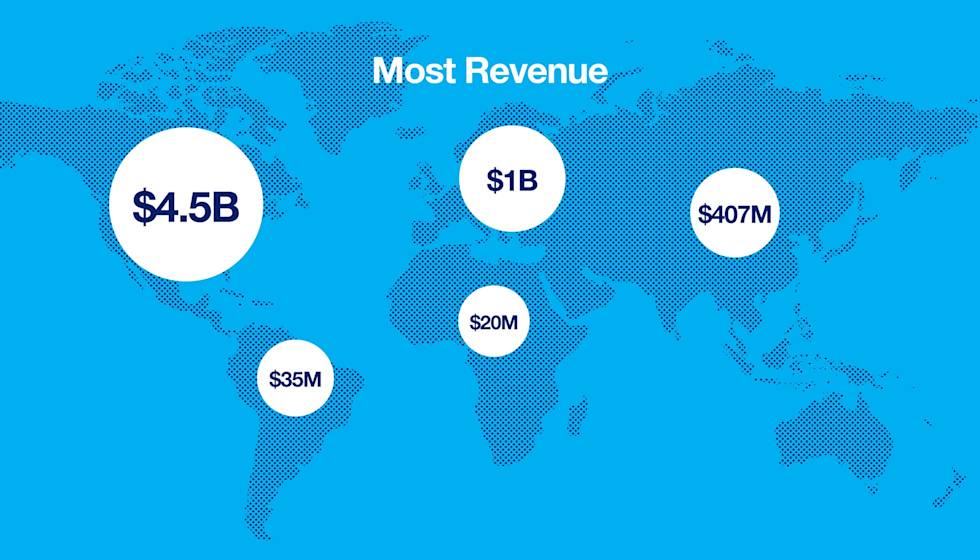 A map showing the locations with the most revenue