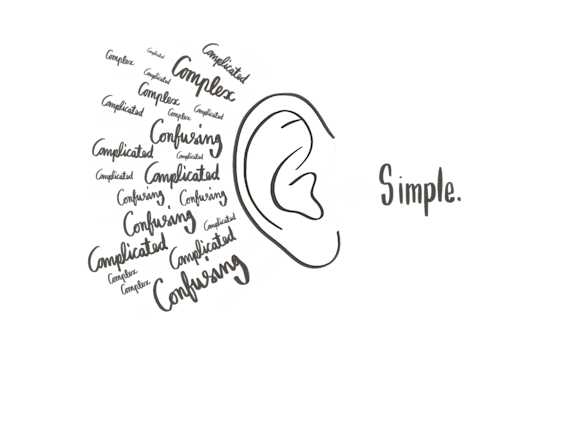 An ear hearing complicated and confusing language