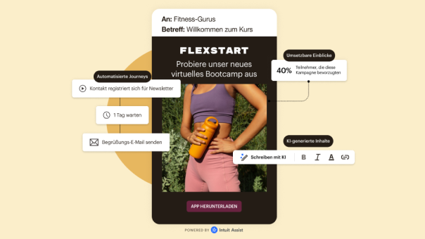 E-Mail auf einem Mobilgerät als Beispiel für die automatisierten Customer Journeys von Mailchimp, umsetzbare Erkenntnisse und KI-generierte Inhalte